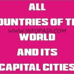 independent countries and capitals