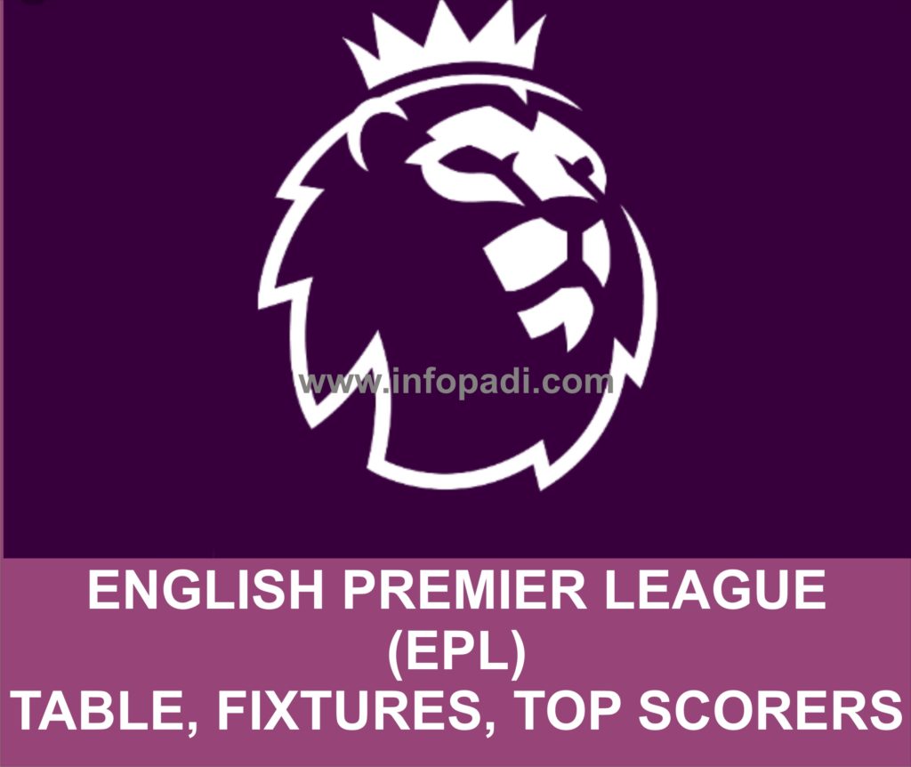 English Premier League Table Fixtures Top Scorers