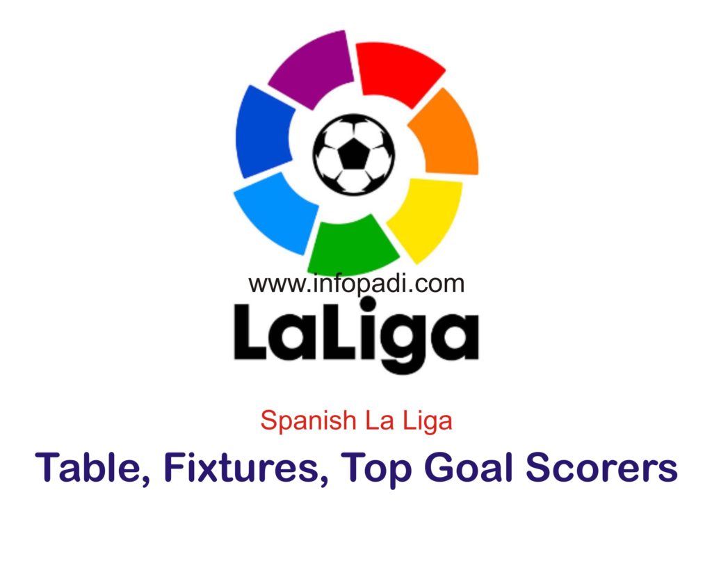 Spanish La Liga