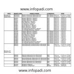 WAEC TIME-TABLE pdf