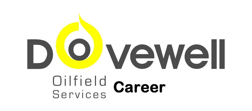 Dovewell Group Recruitment