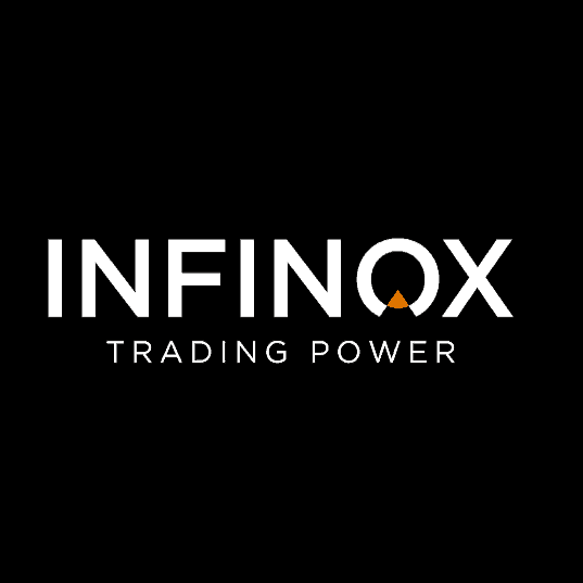 infinox capital limited