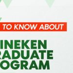 Heineken Recruitment