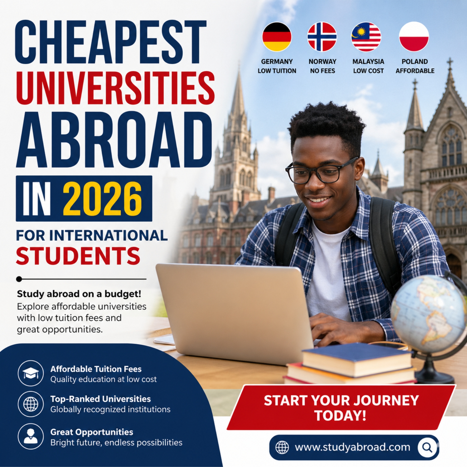 Cheapest Universities Abroad