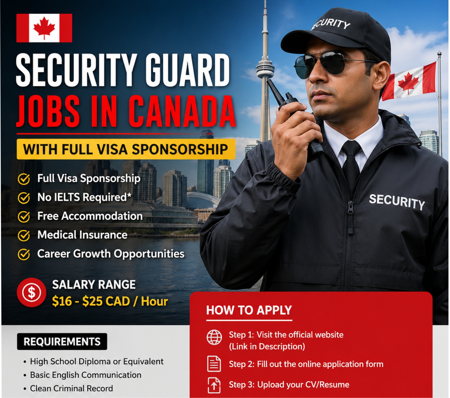Security Guard Jobs in Canada with Full Visa Sponsorship